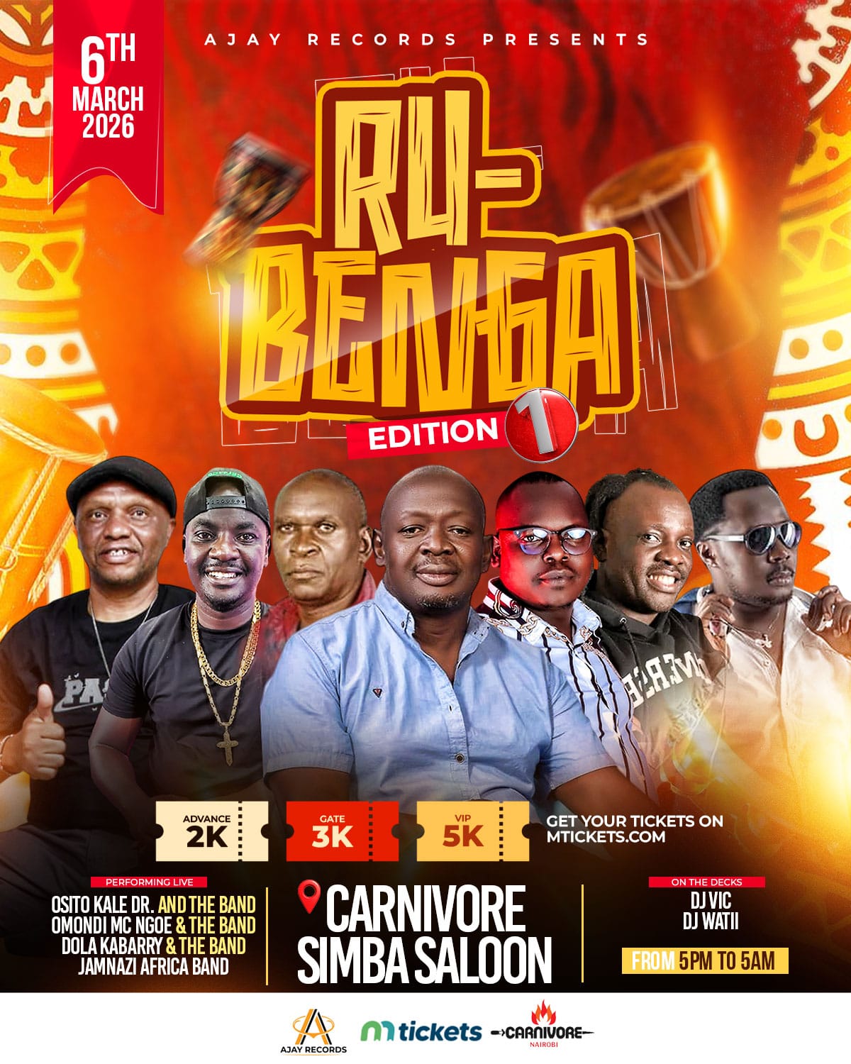 Responsive Centered Image